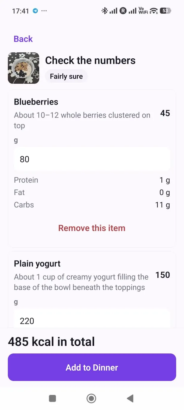 Detailed food analysis